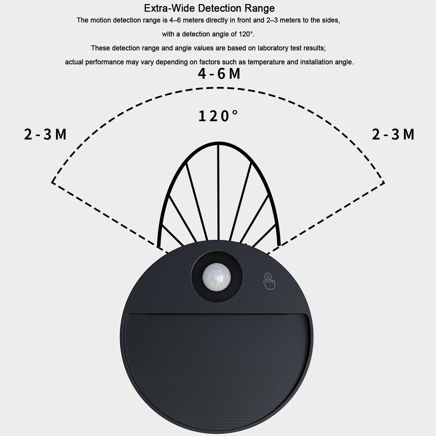 S104CW/S104RGB/S105CW/S105RGB/-Wireless Magnetic Motion Sensor Light | Round & Square Shapes USB Rechargeable LED Night Lamp - Image 11