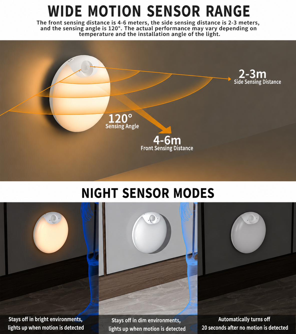 S055-Smooth Round LED Motion Sensor Night Light | Wireless Magnetic Rechargeable Cabinet Lamp - Image 5