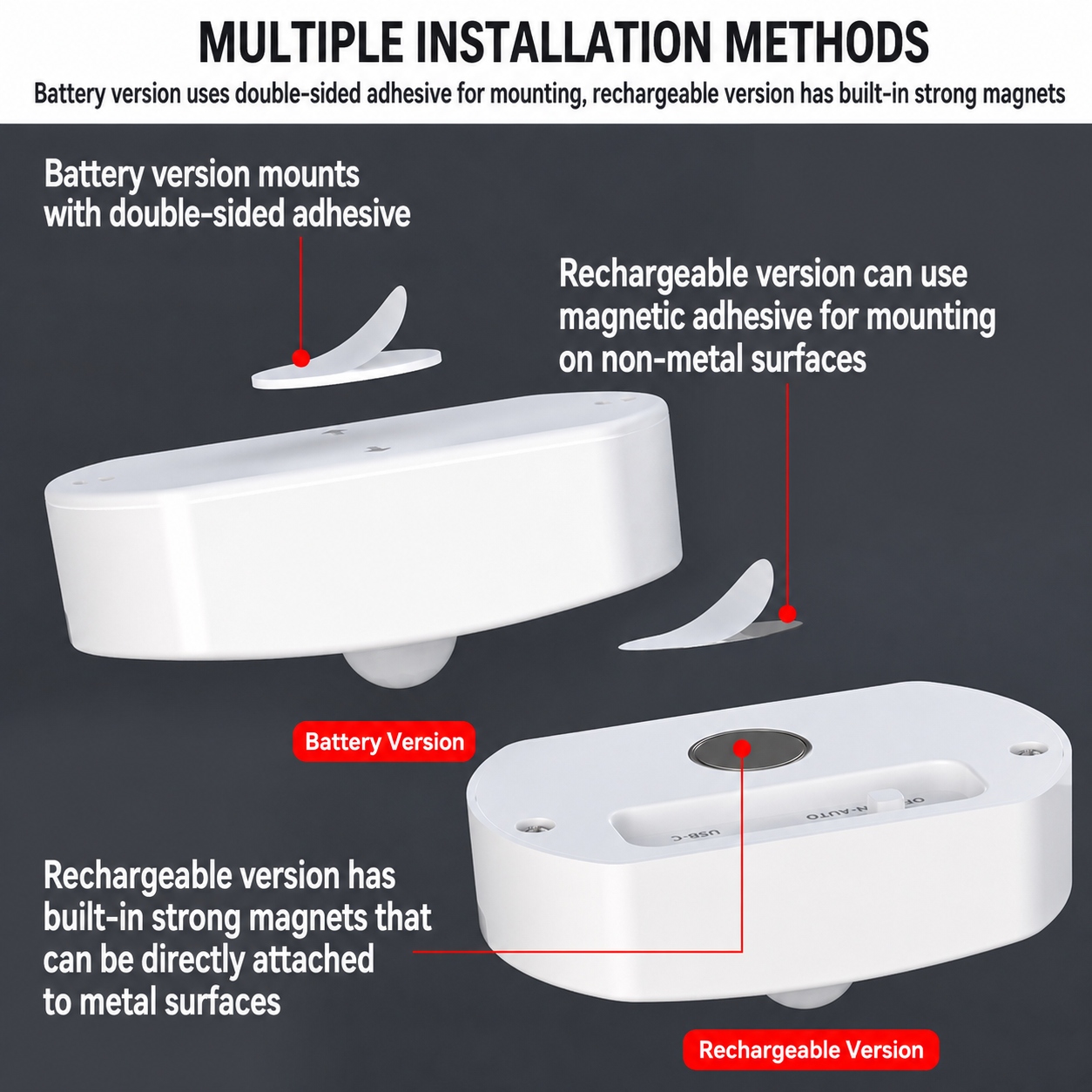 S046-Wireless Motion Sensor Night Light | USB Rechargeable / AA Battery Powered LED Cabinet Lamp - Image 13
